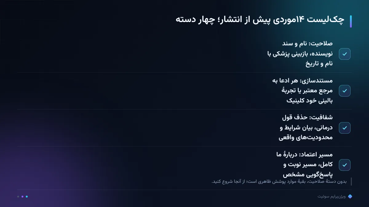 چکلیست ۱۴موردی پیش از انتشار؛ چهار دسته
