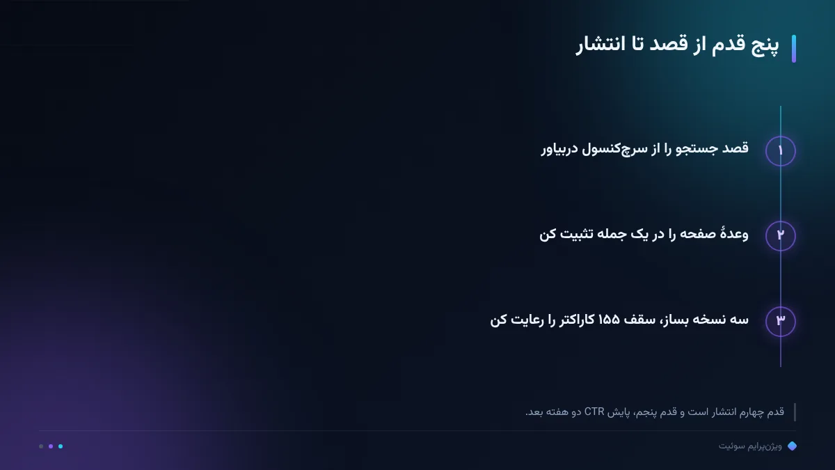 پنج قدم از قصد تا انتشار