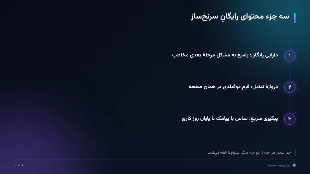 سه جزء محتوای رایگانِ سرنخساز