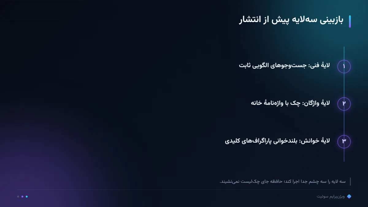 بازبینی سه‌لایه پیش از انتشار