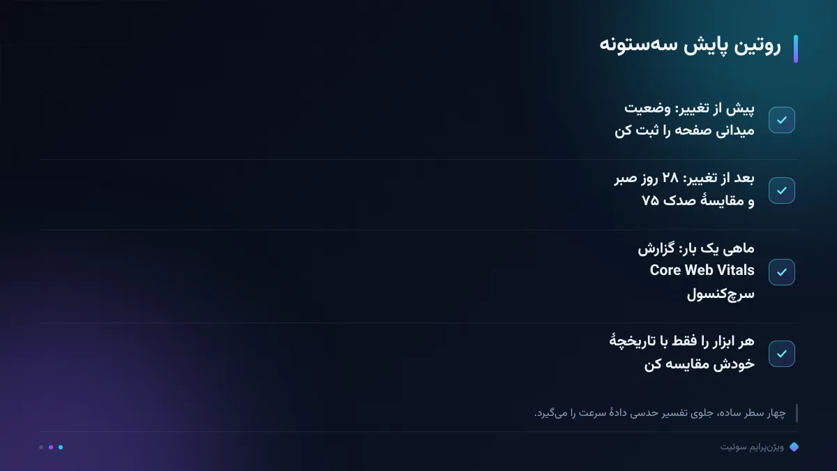 روتین پایش سه‌ستونه