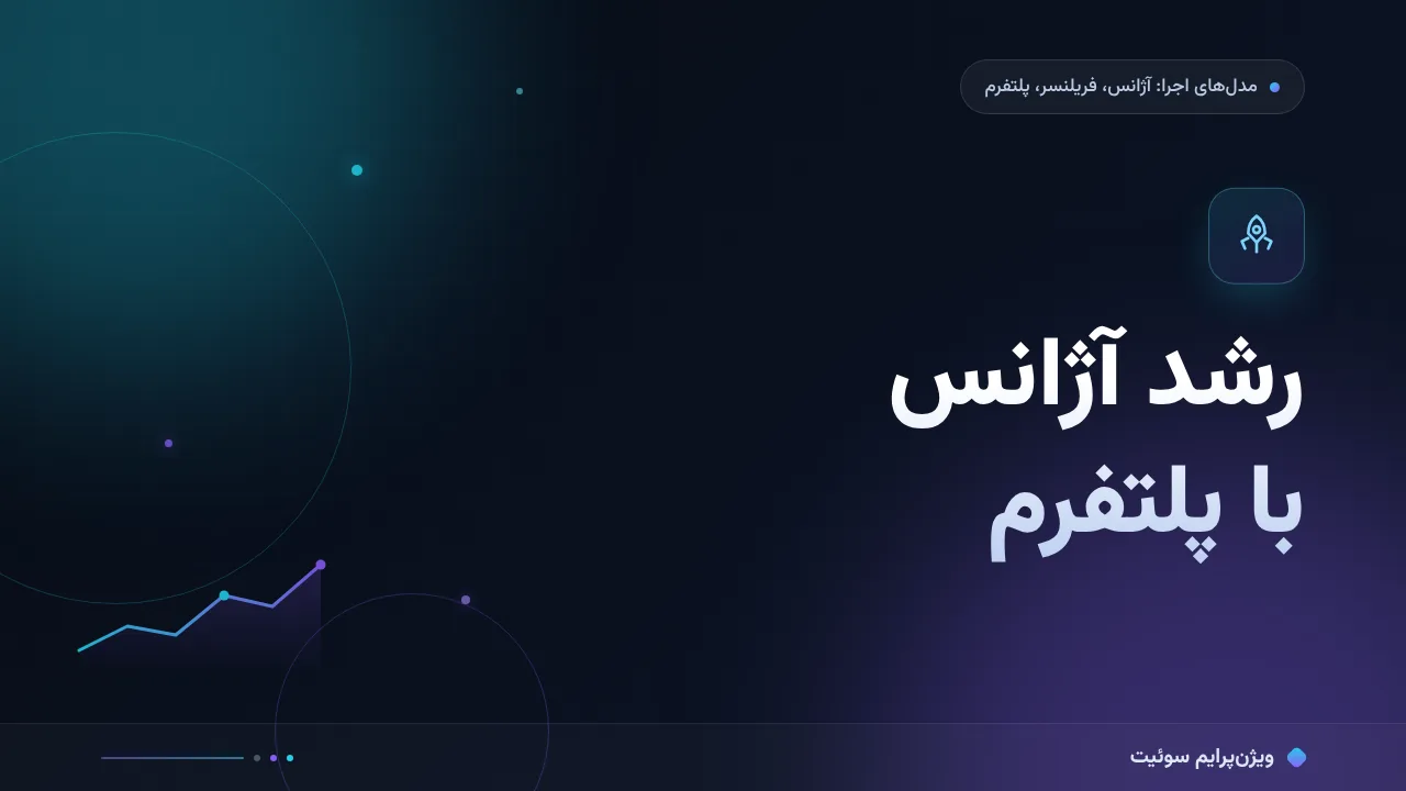 راهنمای کامل رشد آژانس با پلتفرم؛ از صفر تا اجرا