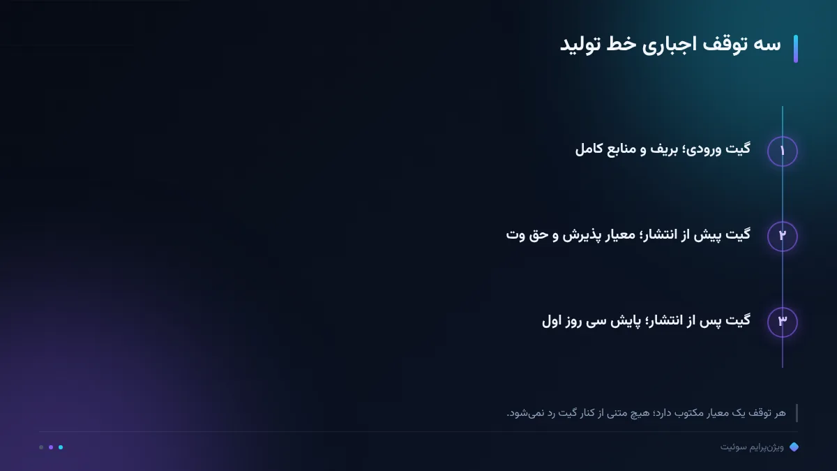 سه توقف اجباری خط تولید
