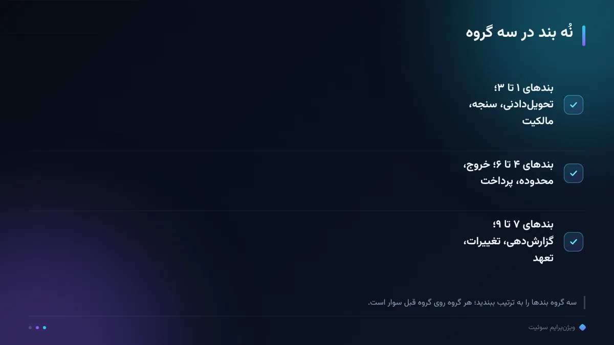نُه بند در سه گروه