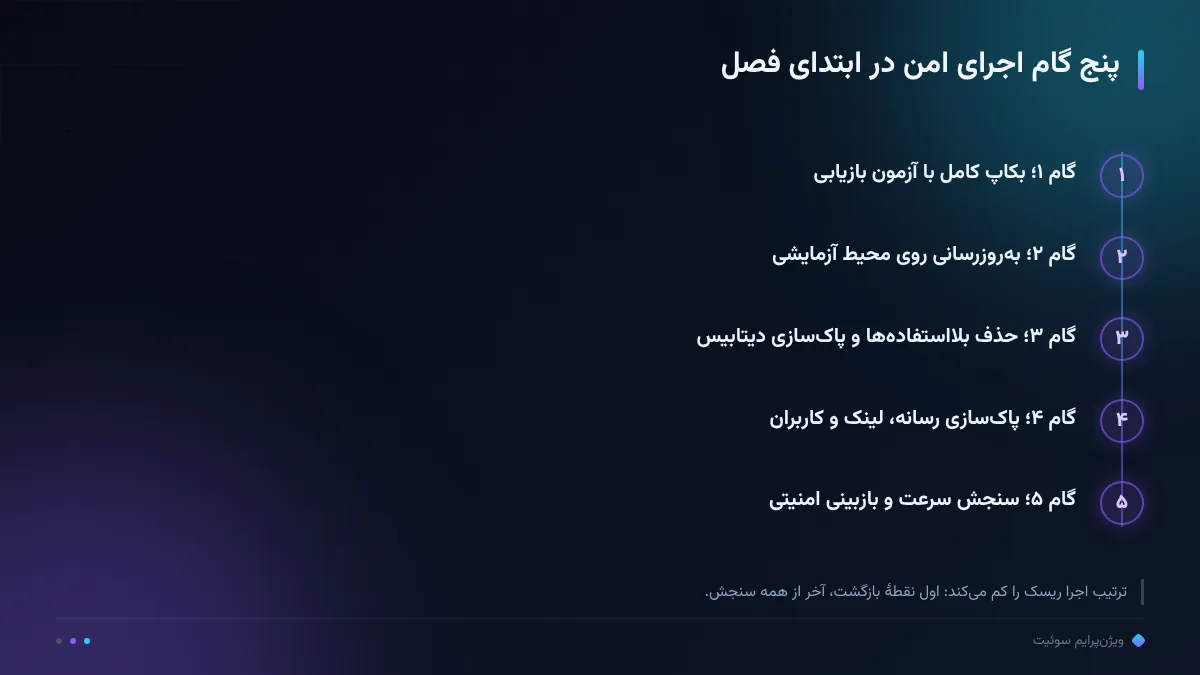 پنج گام اجرای امن در ابتدای فصل