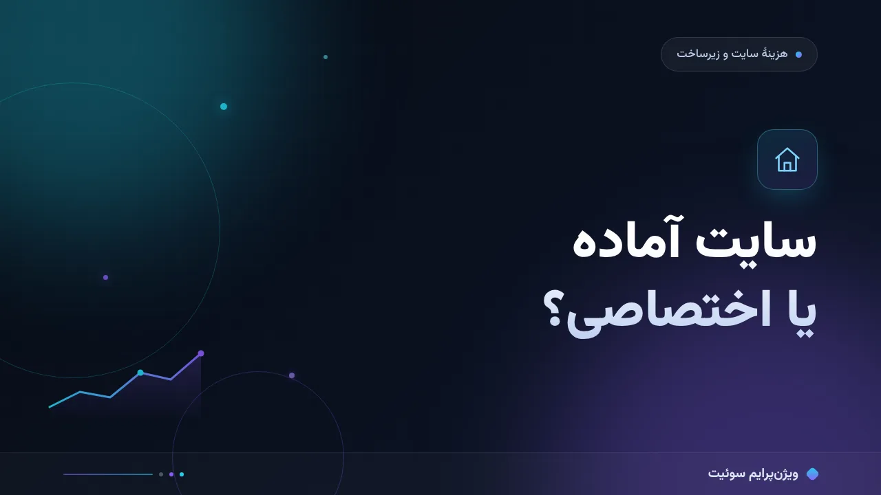 مقایسهٔ کامل سایت آماده یا اختصاصی؛ کدام برای شما مناسب است؟