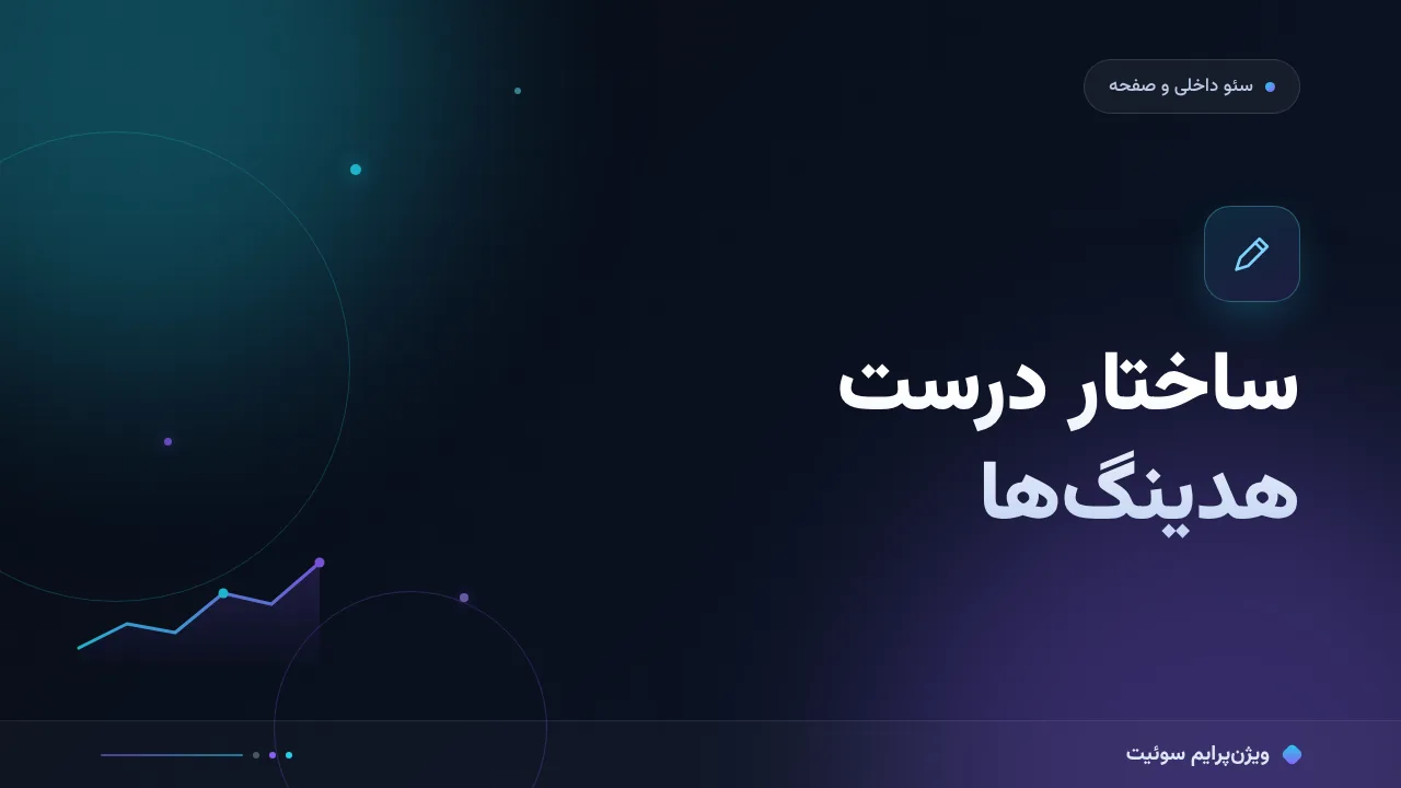 آموزش گام‌به‌گام هدینگ‌های سئو؛ ساختار درست H1 تا H3
