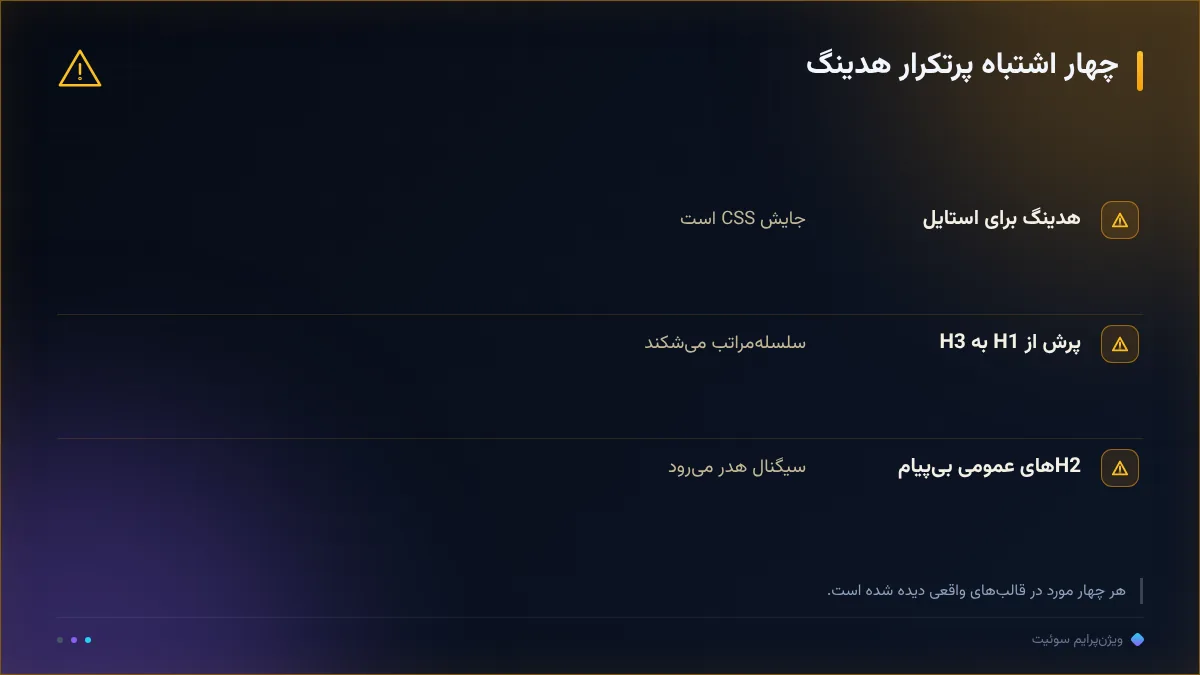 چهار اشتباه پرتکرار هدینگ