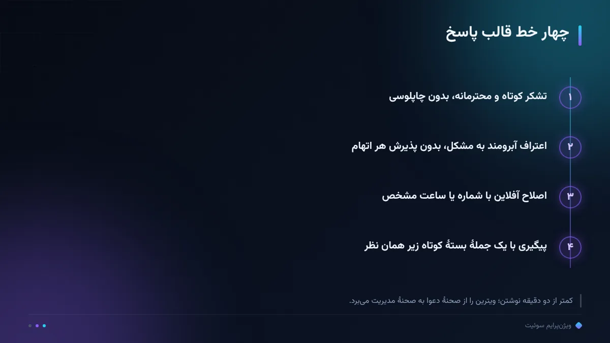 چهار خط قالب پاسخ