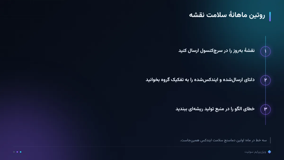 روتین ماهانهٔ سلامت نقشه
