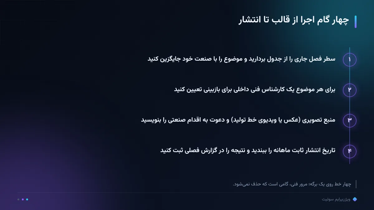 چهار گام اجرا از قالب تا انتشار