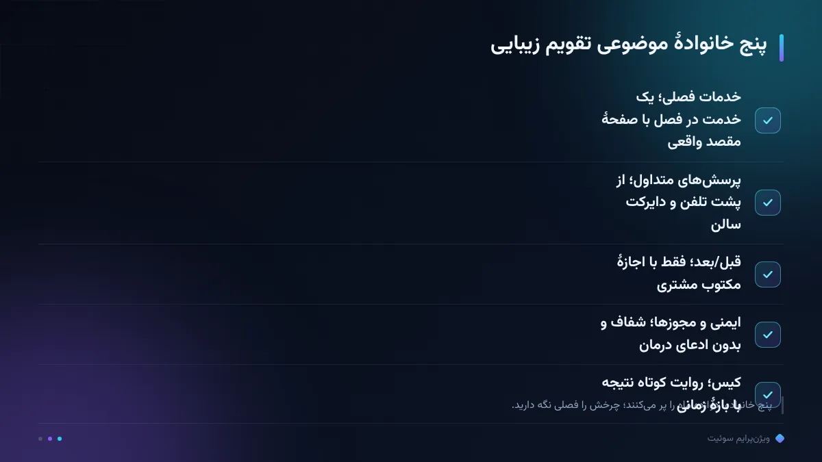 پنج خانوادهٔ موضوعی تقویم زیبایی