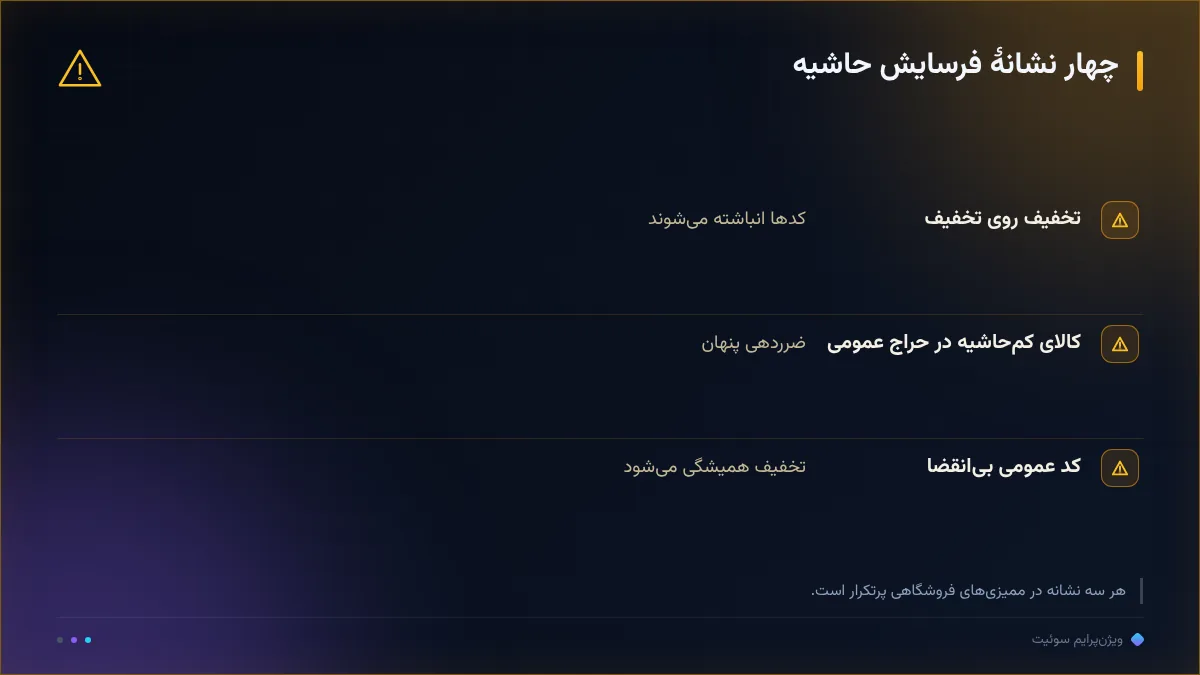 چهار نشانهٔ فرسایش حاشیه