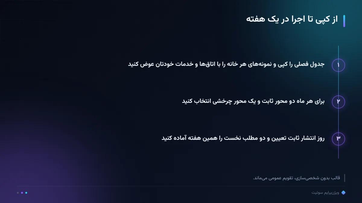 از کپی تا اجرا در یک هفته