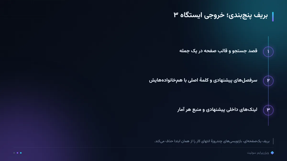 بریف پنجبندی؛ خروجی ایستگاه ۳