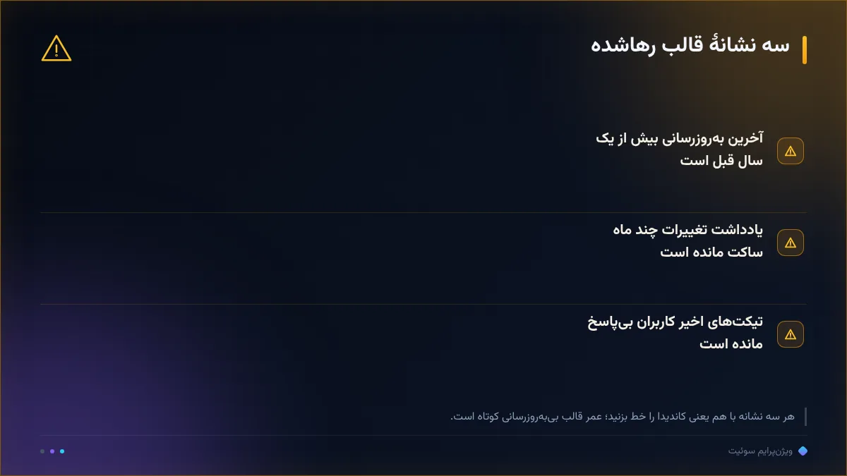 سه نشانهٔ قالب رهاشده