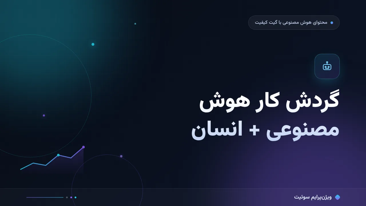 راهنمای کامل گردش کار محتوای هوش مصنوعی + انسان؛ از صفر تا اجرا