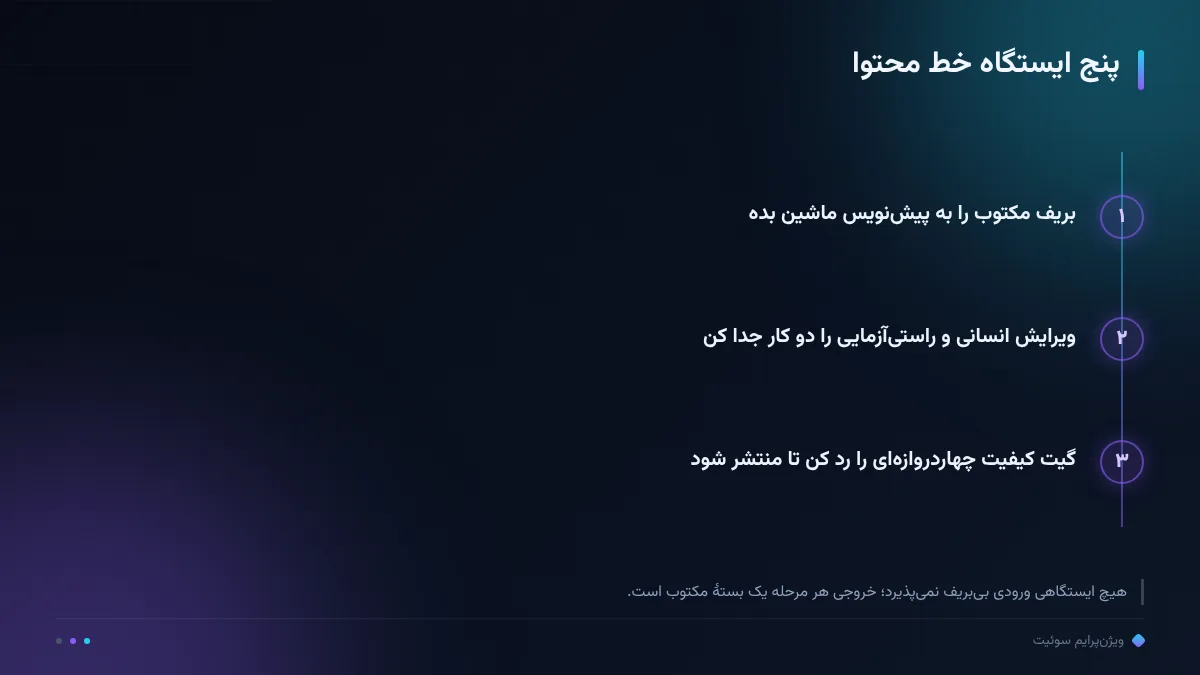پنج ایستگاه خط محتوا