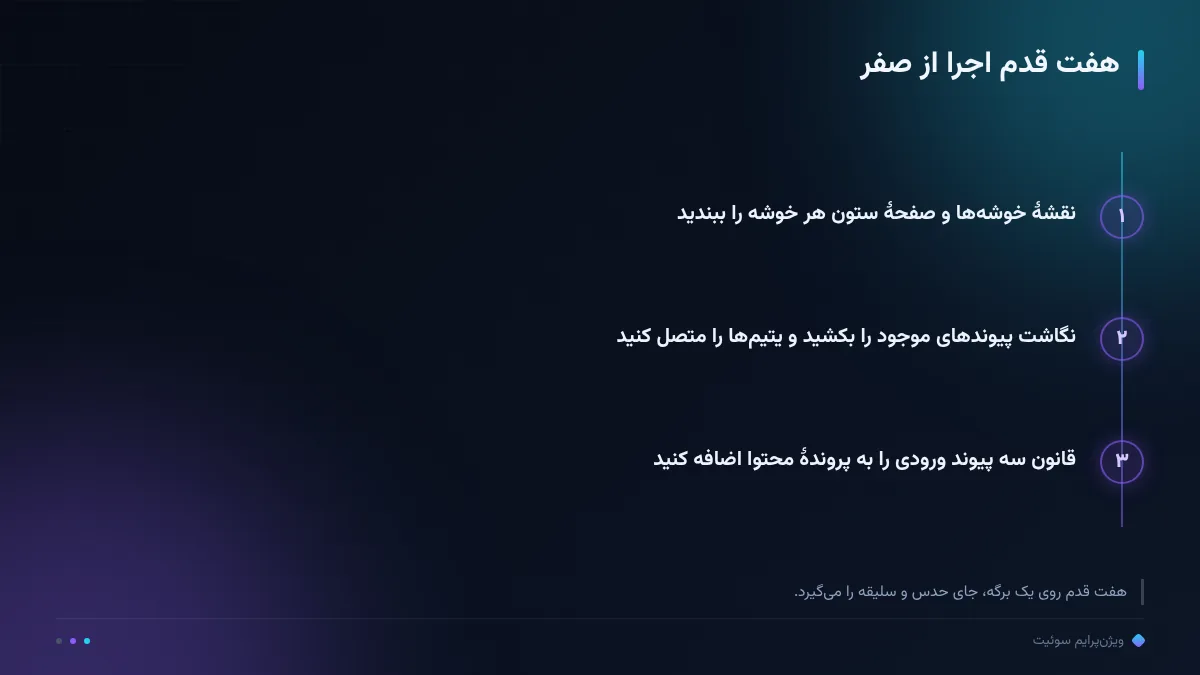 هفت قدم اجرا از صفر