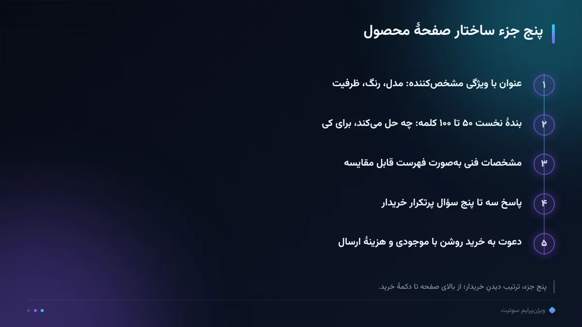 پنج جزء ساختار صفحهٔ محصول