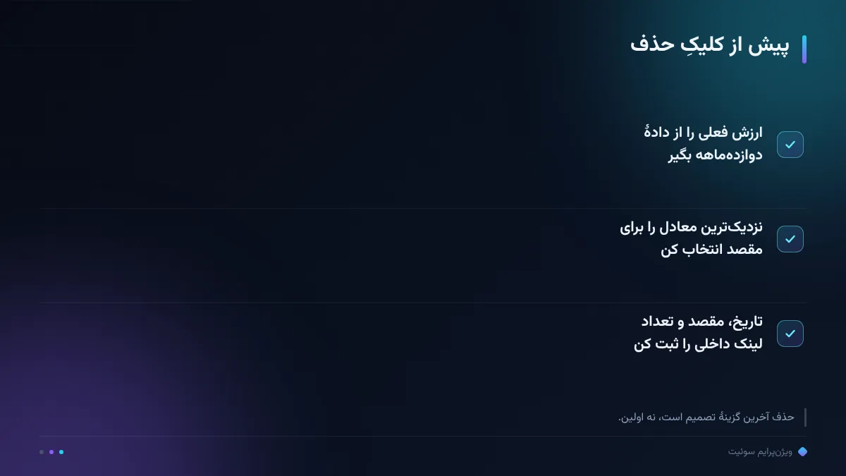 پیش از کلیکِ حذف