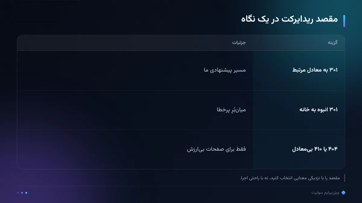 مقصد ریدایرکت در یک نگاه