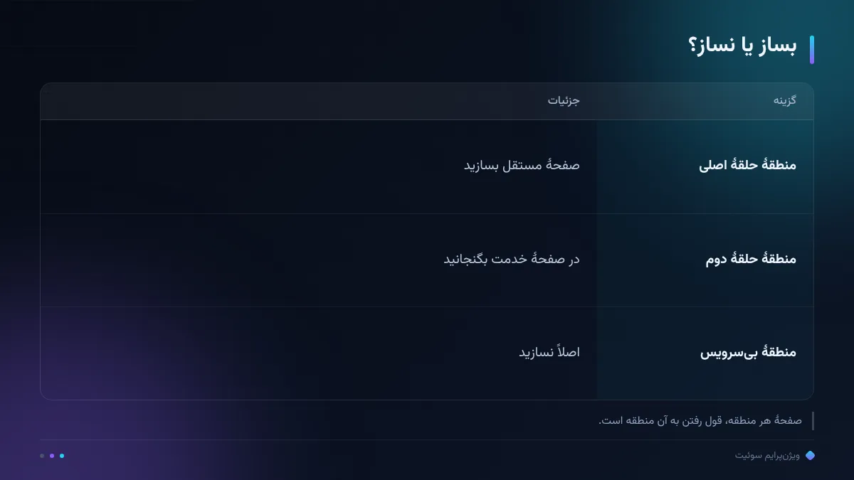 بساز یا نساز؟