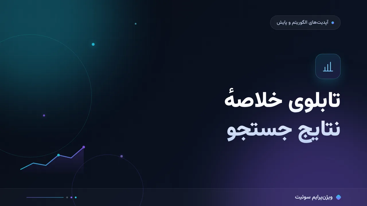 گزارش AI در نتایج جستجو به زبان ساده؛ بدون اصطلاح فنی