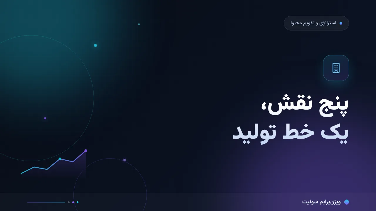 راهنمای کامل ساخت تیم محتوا؛ از صفر تا اجرا