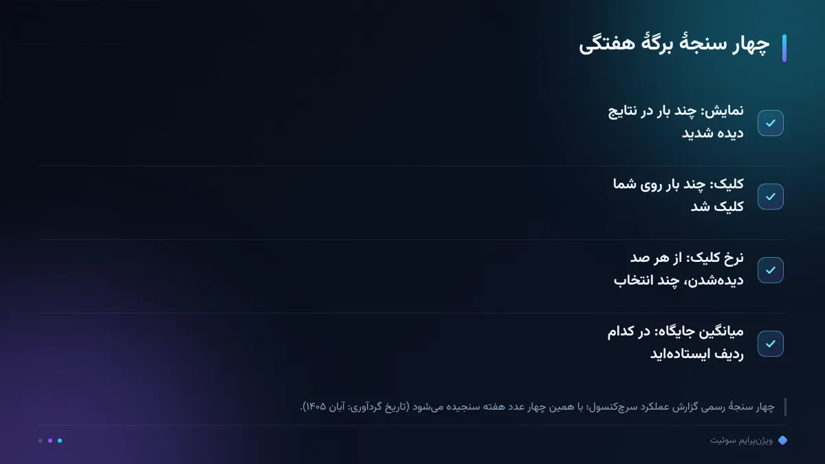 چهار سنجهٔ برگهٔ هفتگی