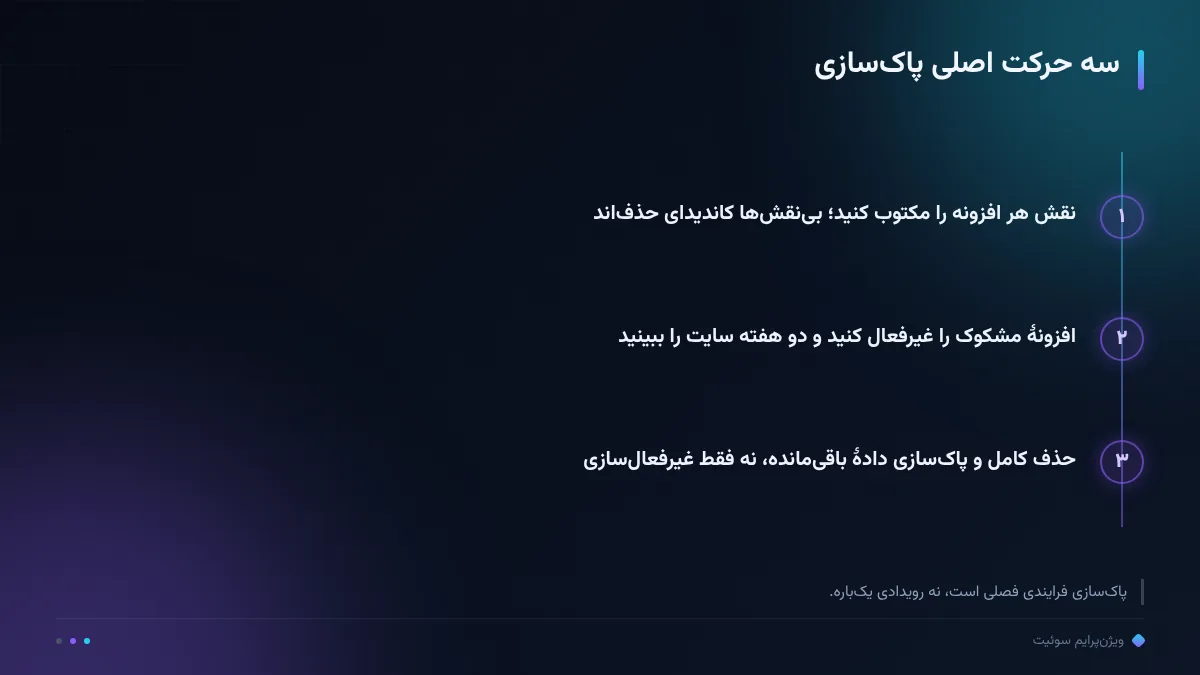سه حرکت اصلی پاک‌سازی