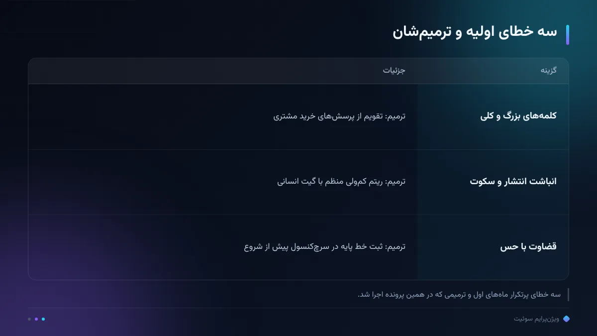 سه خطای اولیه و ترمیمشان