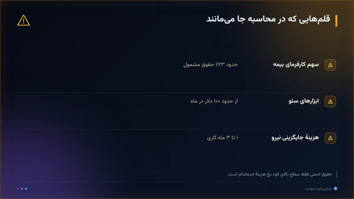 قلمهایی که در محاسبه جا میمانند