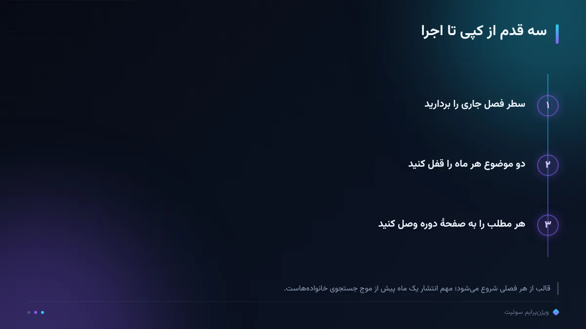 سه قدم از کپی تا اجرا
