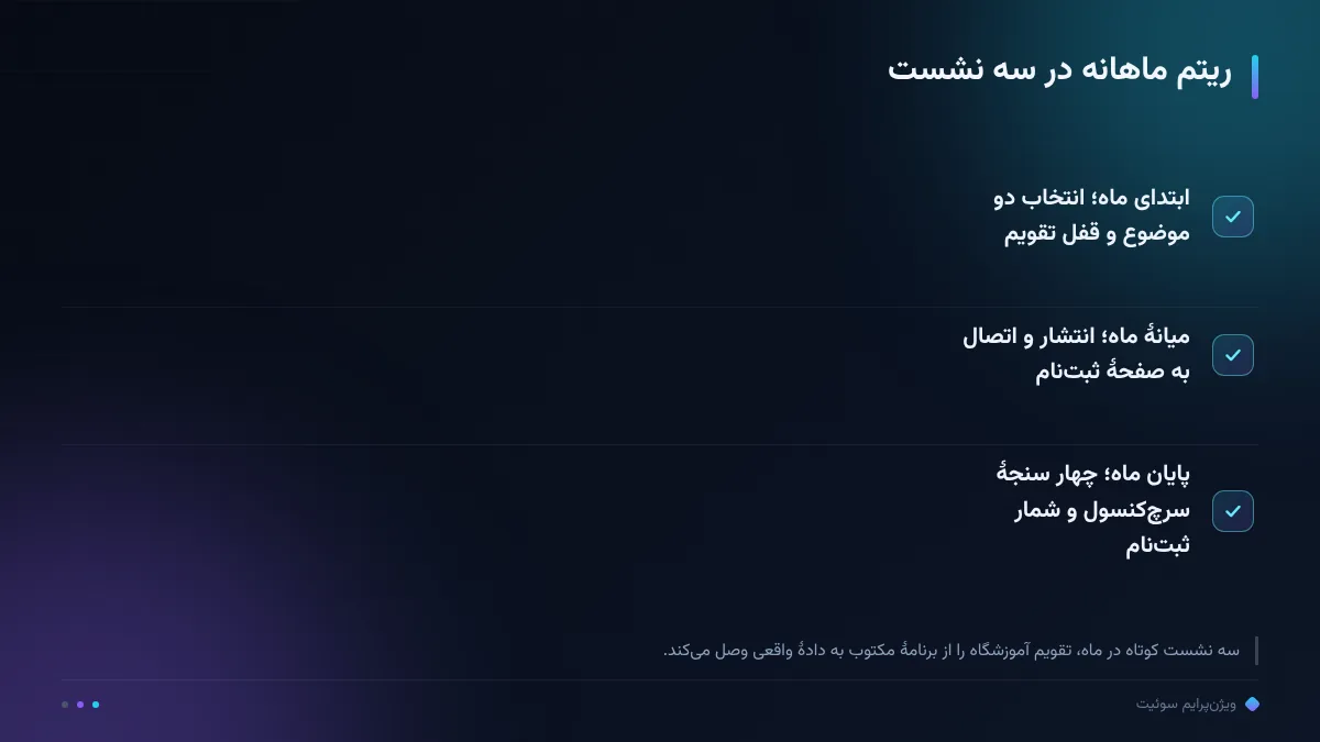 ریتم ماهانه در سه نشست