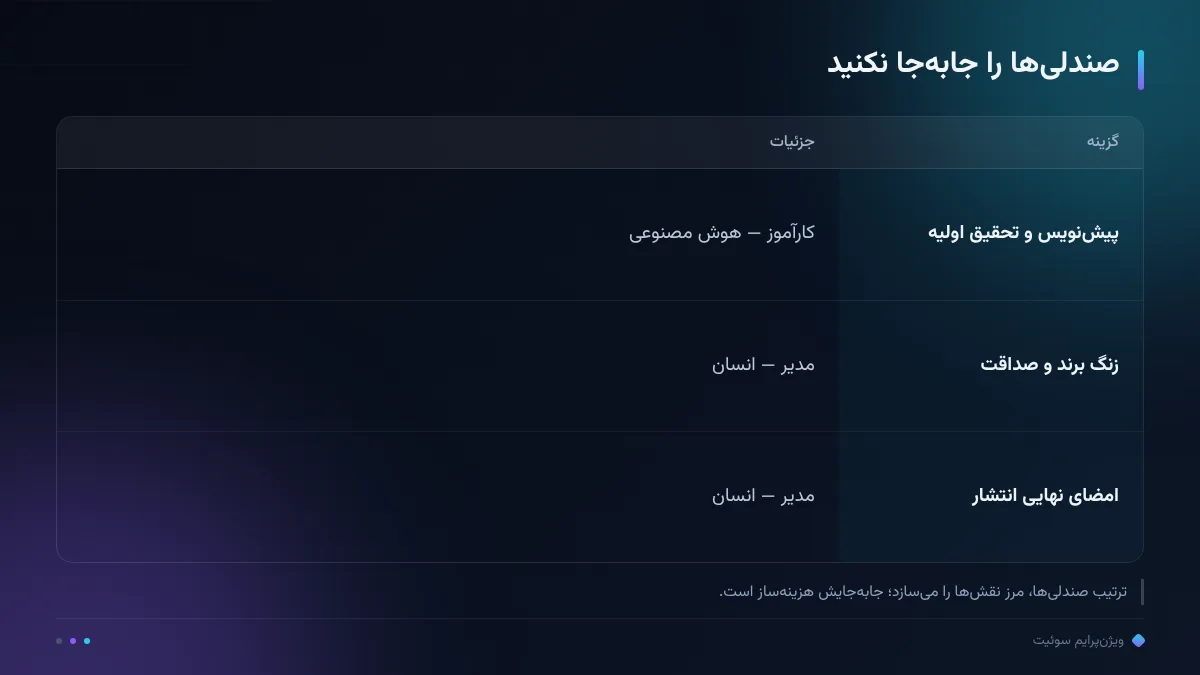 صندلی‌ها را جابه‌جا نکنید