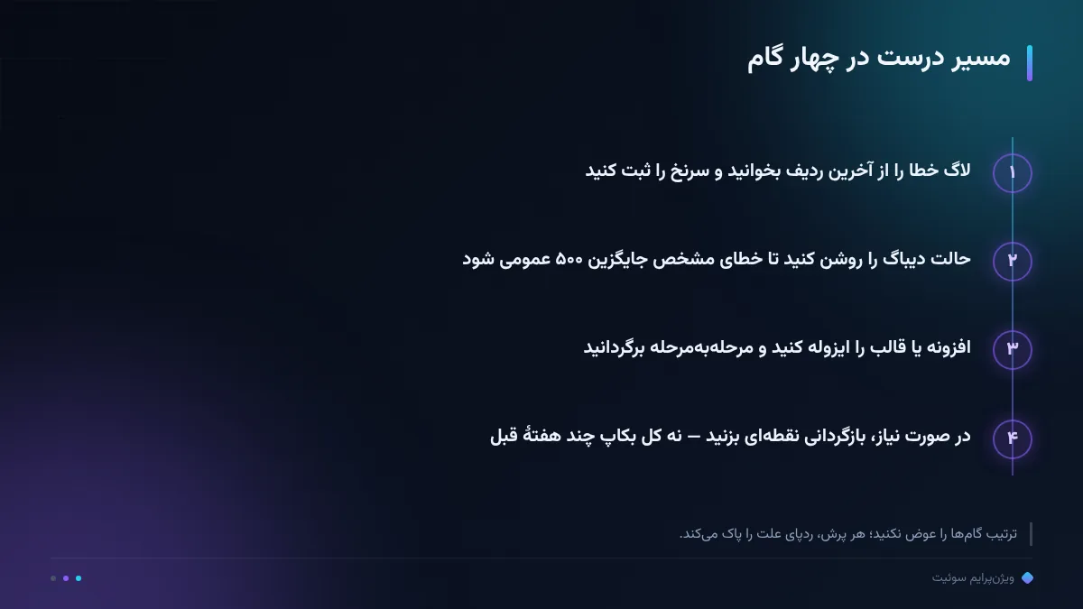 مسیر درست در چهار گام