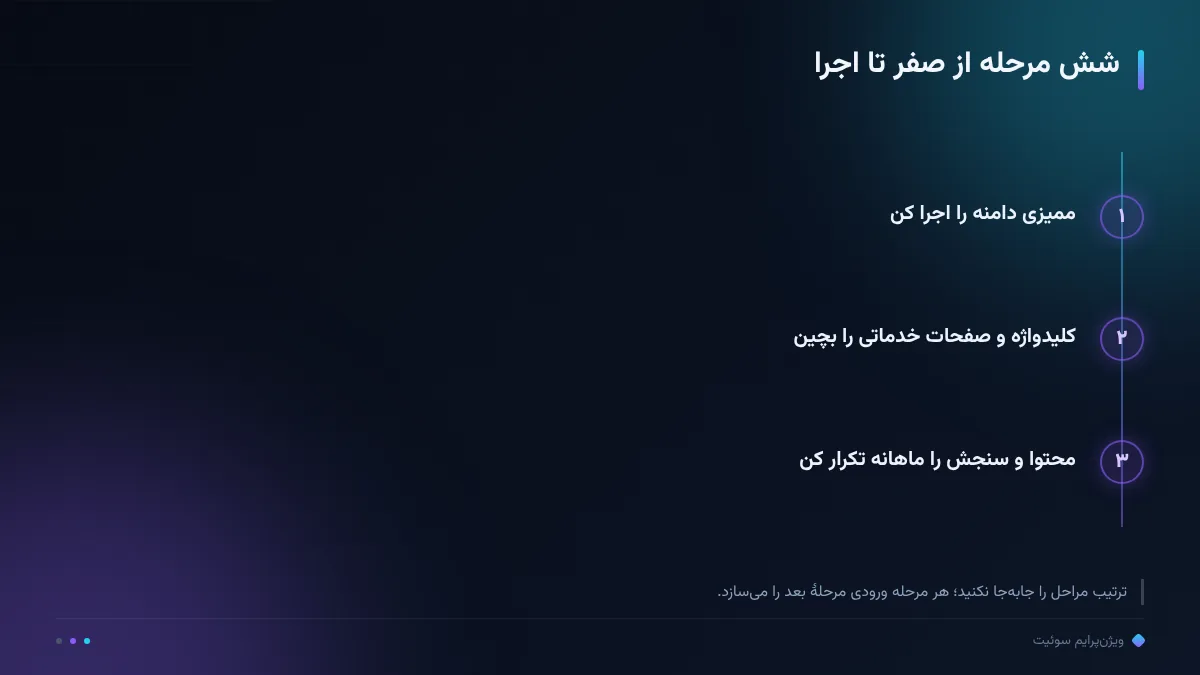 شش مرحله از صفر تا اجرا