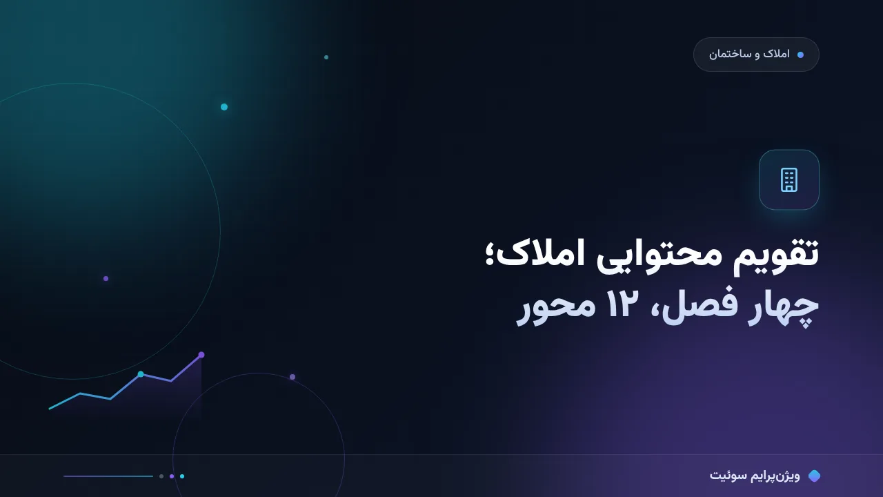 قالب آماده برای تقویم محتوایی ۱۲ماهه برای آژانس‌های املاک و ساختمان؛ کپی کنید و اجرا کنید