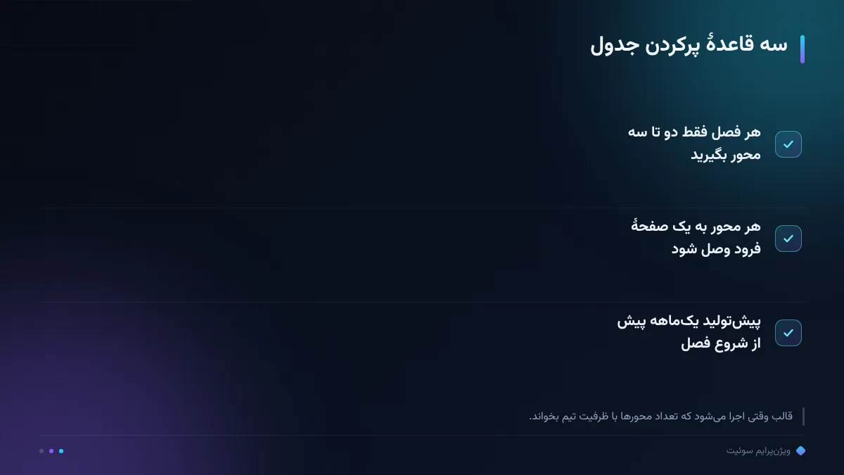 سه قاعدهٔ پرکردن جدول