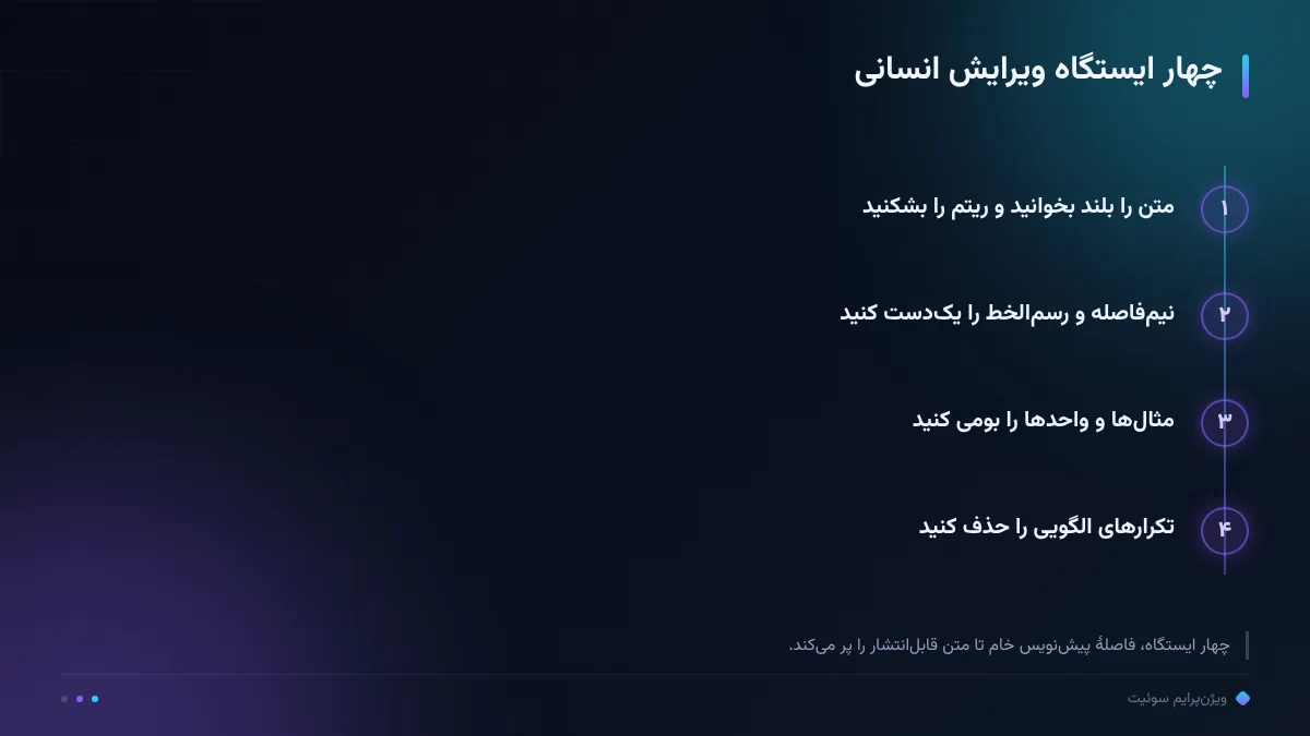 چهار ایستگاه ویرایش انسانی