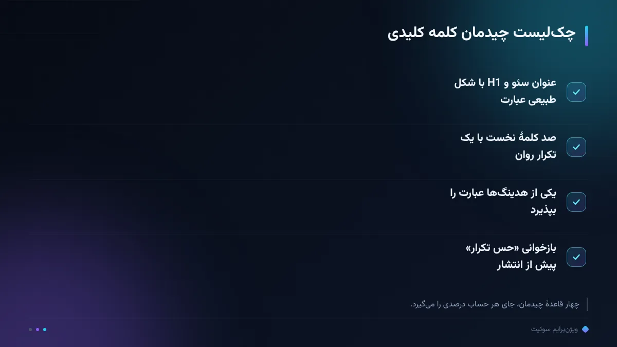 چکلیست چیدمان کلمه کلیدی