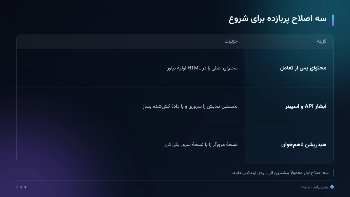 سه اصلاح پربازده برای شروع
