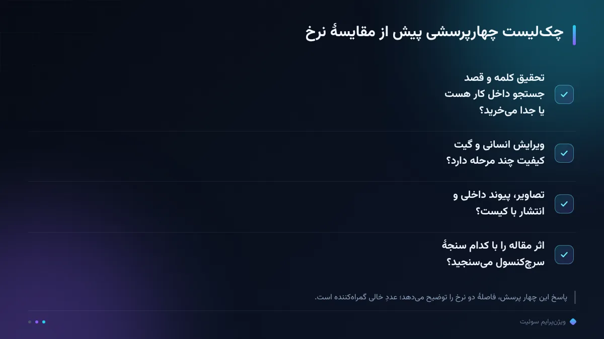 چک‌لیست چهارپرسشی پیش از مقایسهٔ نرخ