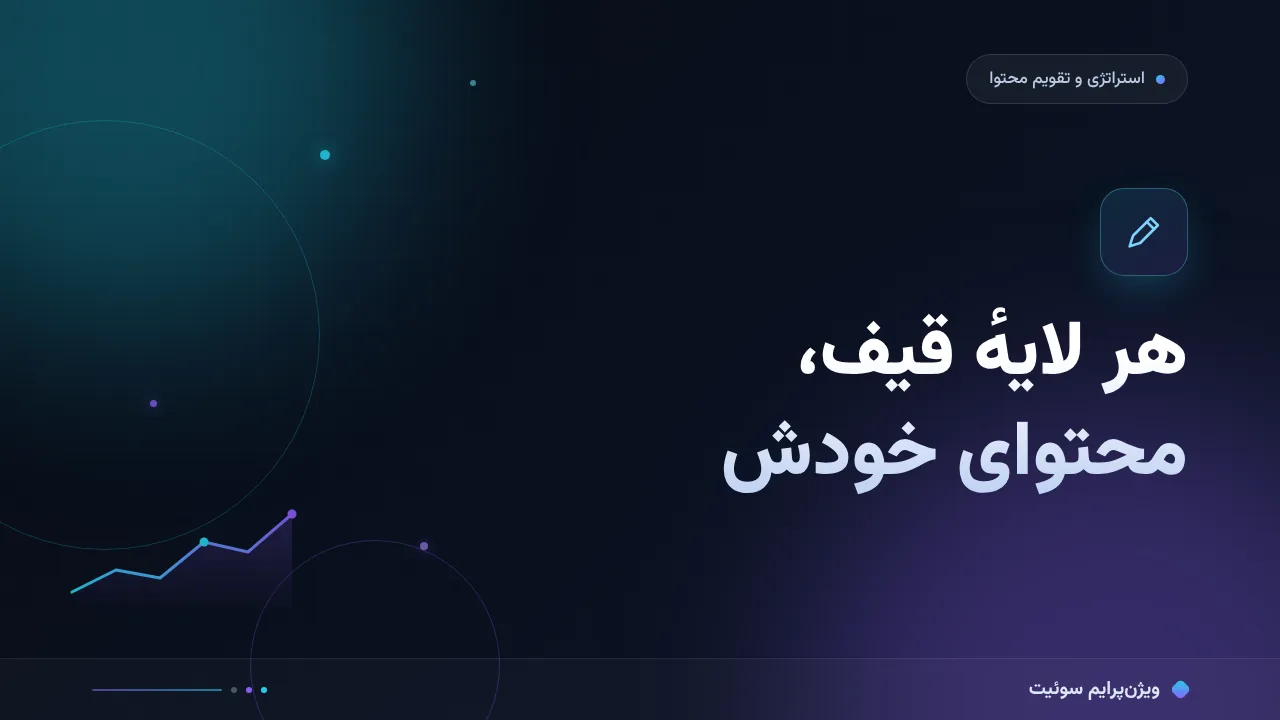 راهنمای کامل محتوا برای مراحل قیف؛ از صفر تا اجرا