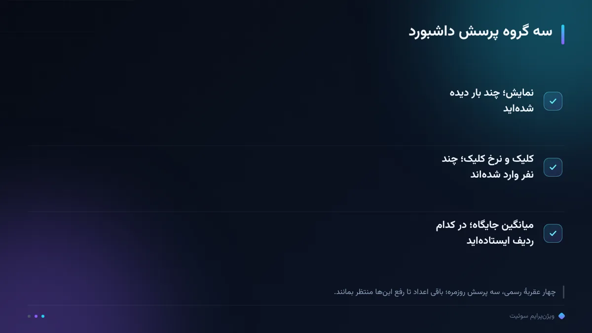 سه گروه پرسش داشبورد