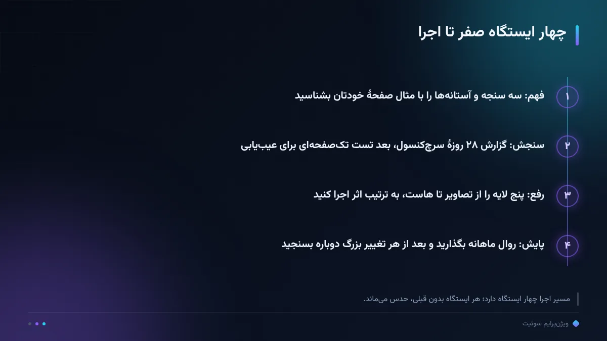 چهار ایستگاه صفر تا اجرا