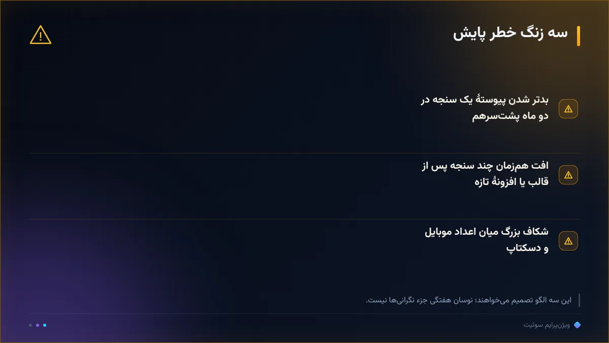 سه زنگ خطر پایش