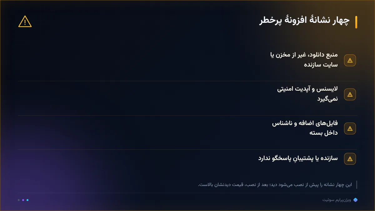 چهار نشانهٔ افزونهٔ پرخطر
