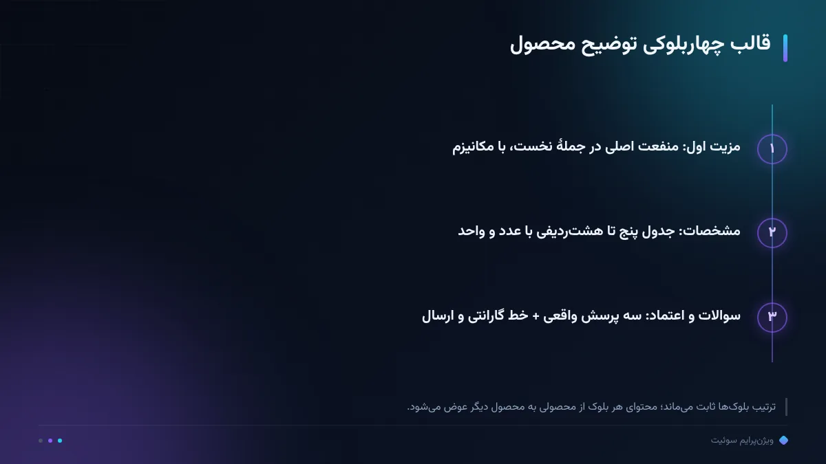 قالب چهاربلوکی توضیح محصول